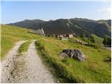 Parkplatz Erichhütte - Erichhütte